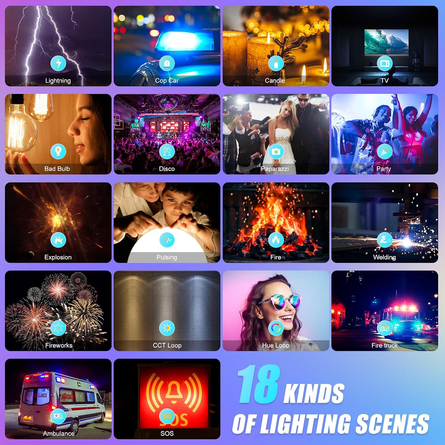 RGB LED Panel Video Light with - Photography Lighting Kits review and price