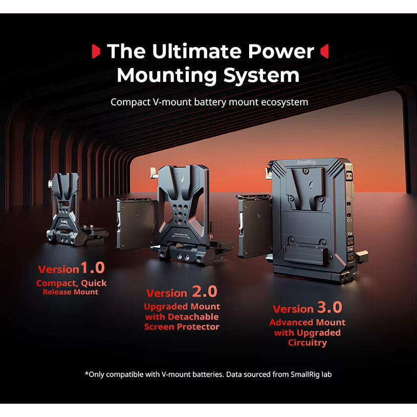 SmallRig Compact V-Mount Batte - V Mount Battery review and price