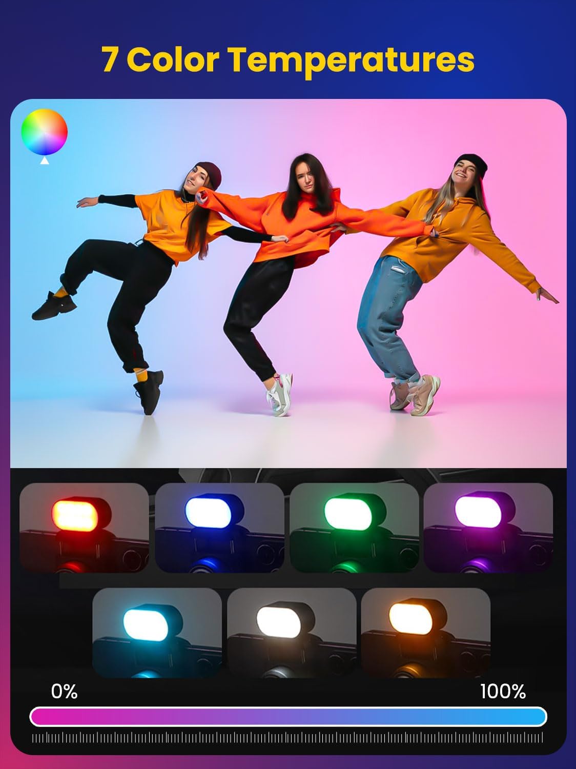 AOCHUAN Mini RGB Magnetic Fill - Photography Lighting Rgb review and price