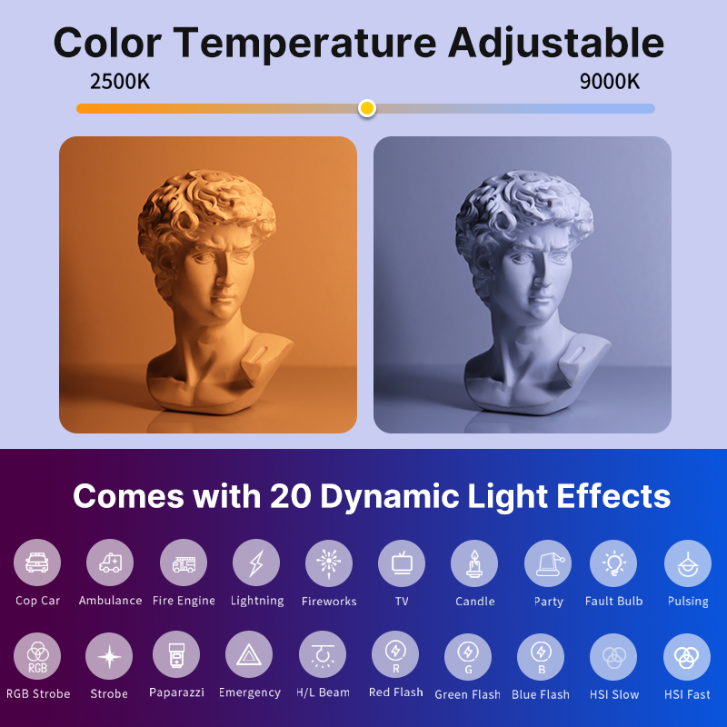 Ulanzi VL119 Handheld RGB Colo - Photography Lighting Uk review and price