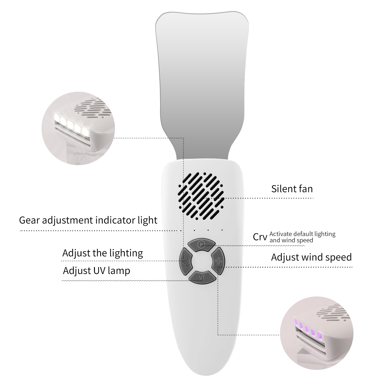 Dental Anti-Fog Mirrors Kit Mi - Photography Lighting Kits review and price