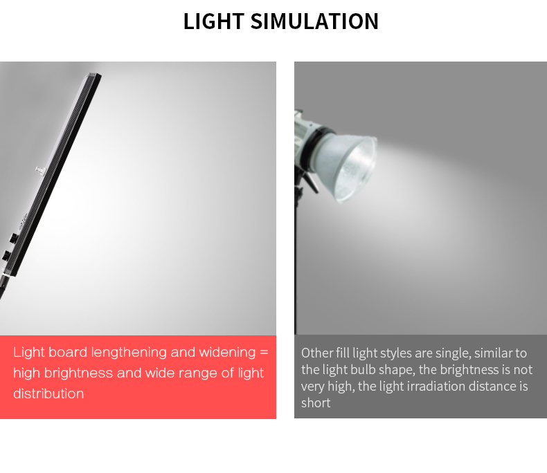40CM 72W 3200K-5500K Photo Stu - Photography Lighting Kits review and price