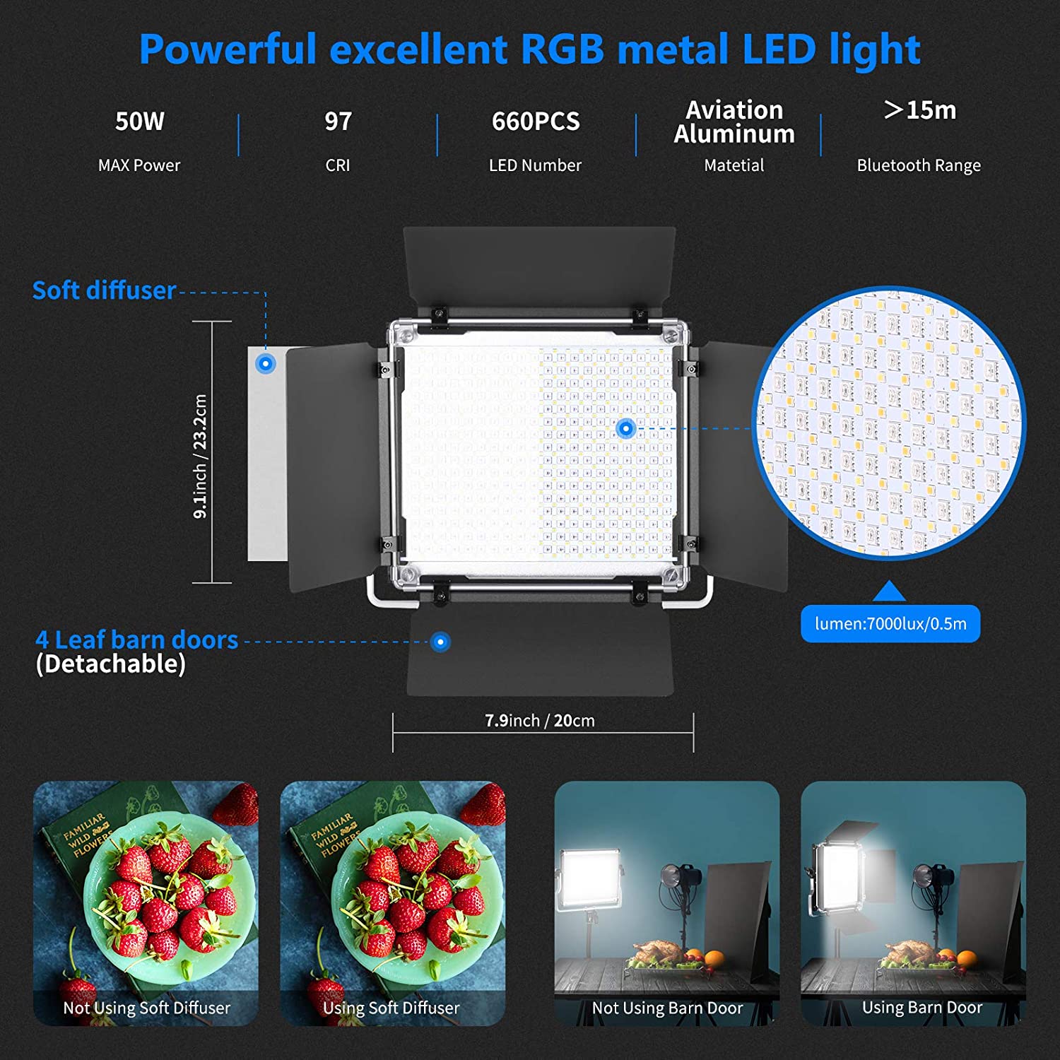 Neewer 2 Packs 530/660 Pro Led - Photography Lighting Kit Neewer review and price