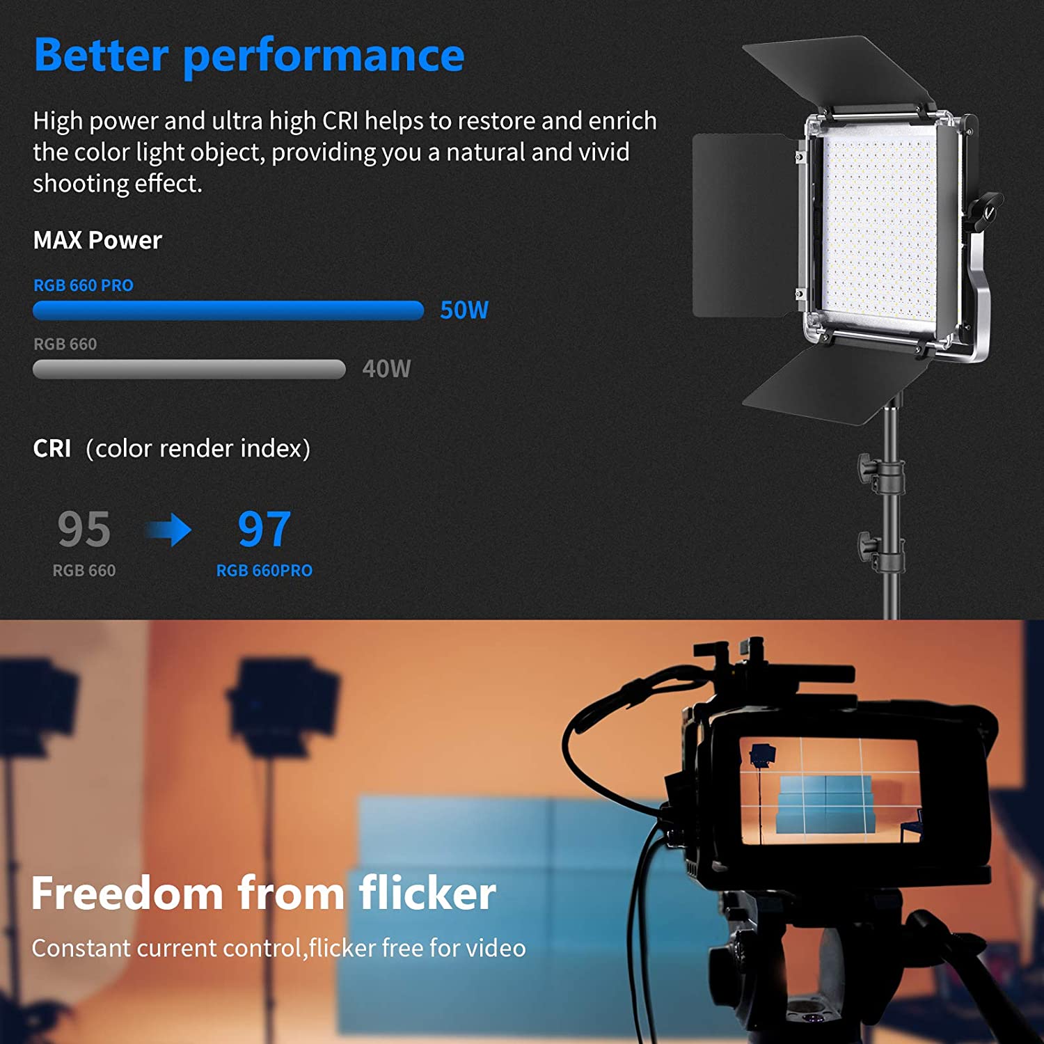 Neewer 2 Packs 530/660 Pro Led - Photography Lighting Kit Neewer review and price