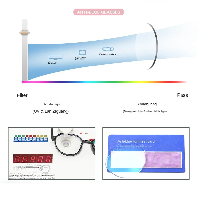 Blue Light Blocking Glasses fo - Quality Photography Lighting review and price