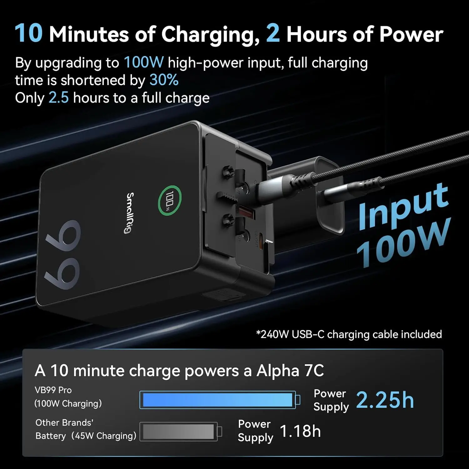 NEW SMALLRIG-V-Mount Battery V - V Mount Battery review and price