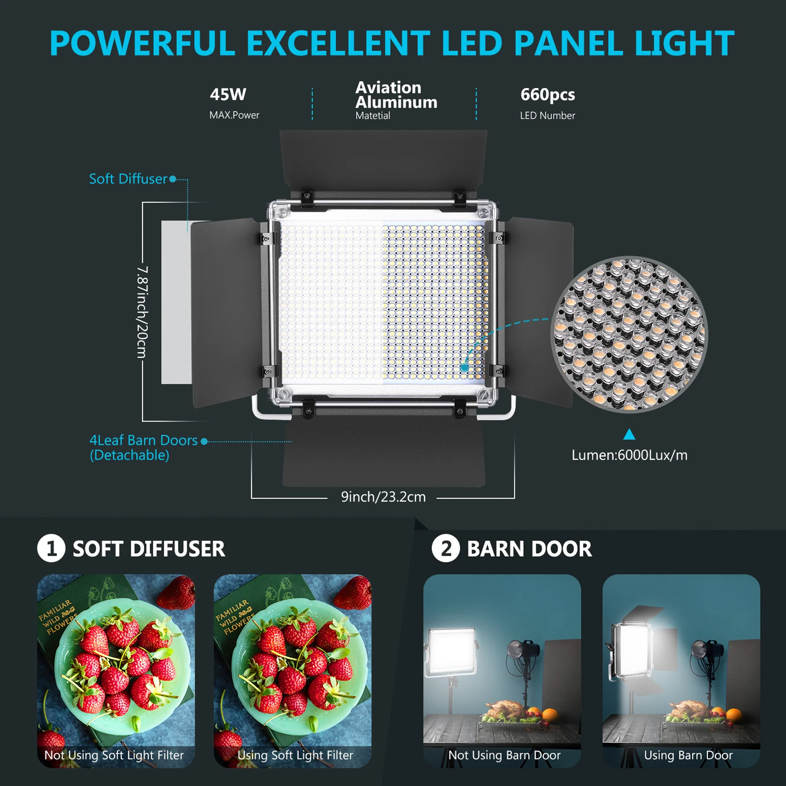 Neewer 2 Packs 660 LED Video L - Photography Lighting Kit Neewer review and price