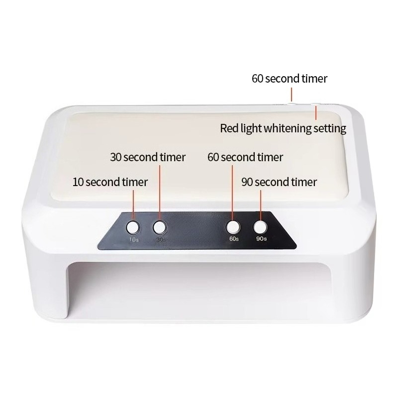 236W Dual Light Source UV LED  - Photography Lighting Gel review and price