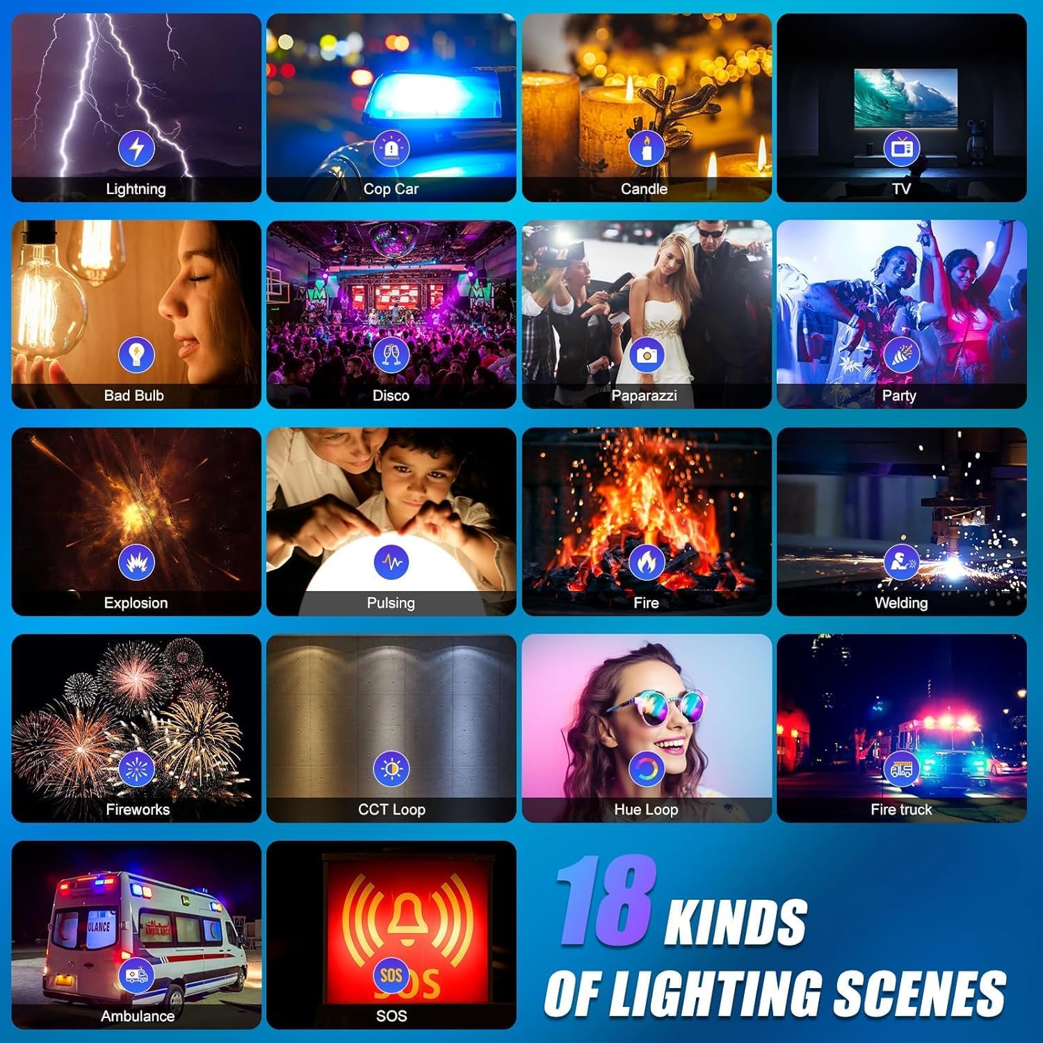 RGB LED Video Lighting Kit, 3- - Photography Lighting Kits review and price