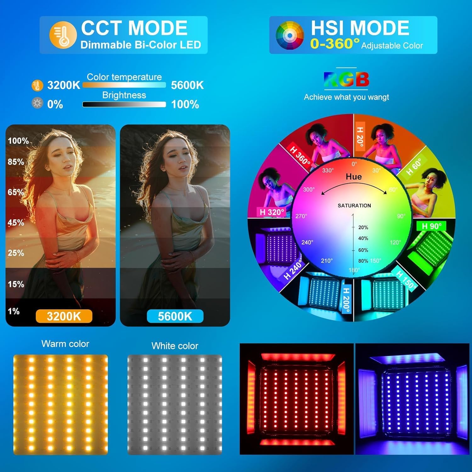 RGB LED Video Lighting Kit, 3- - Photography Lighting Kits review and price