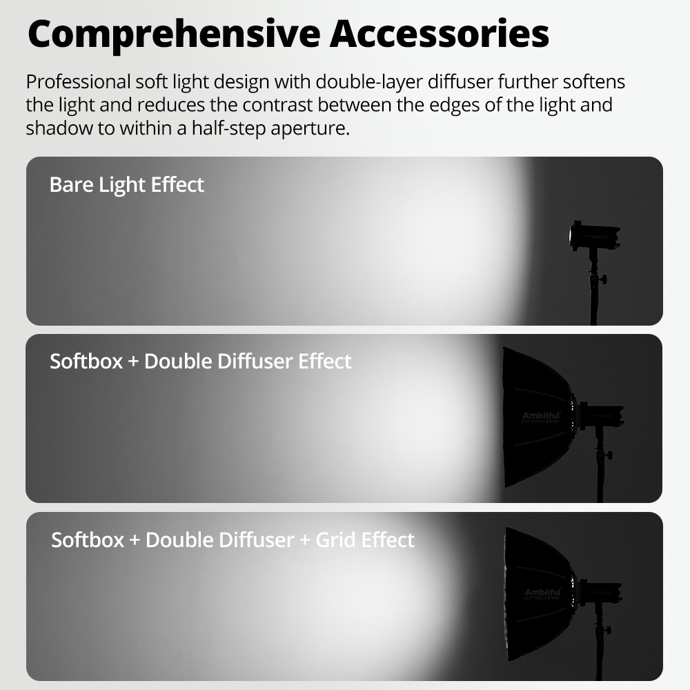 AMBITFUL Q7-II 30*120cm Bowens - Photography Lighting For Products review and price