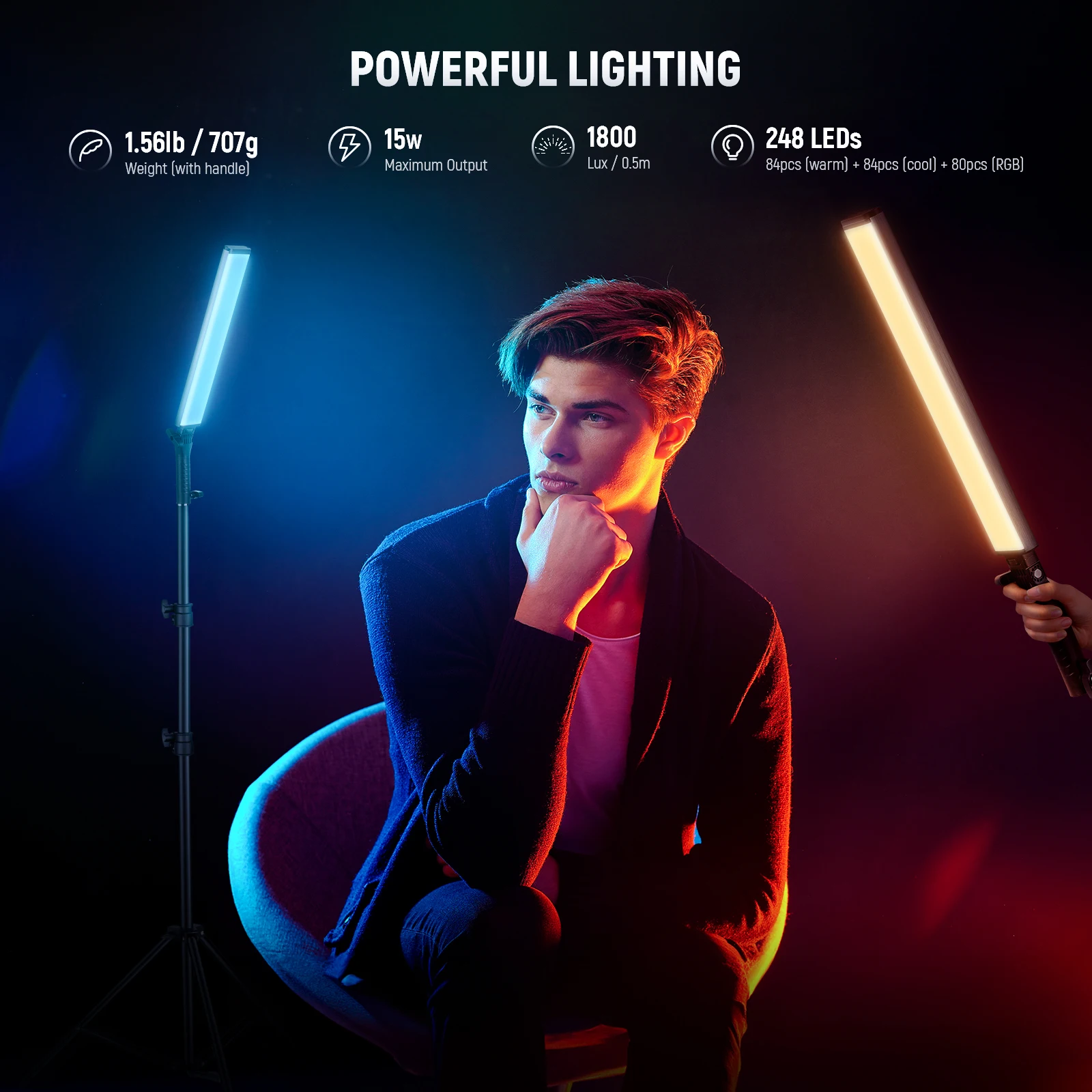 NEEWER Upgraded Interactive RG - Photography Lighting Kit Neewer review and price