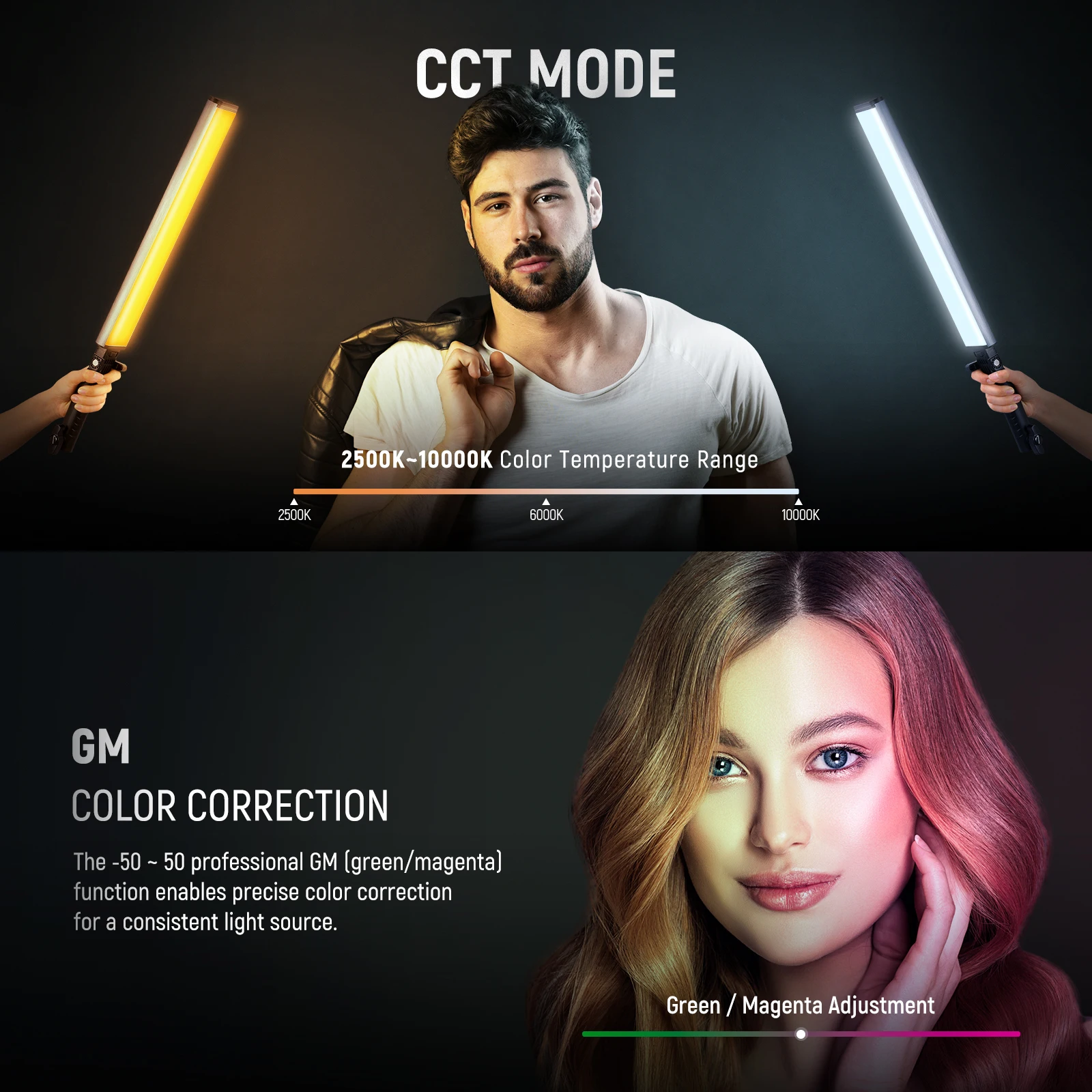 NEEWER Upgraded Interactive RG - Photography Lighting Kit Neewer review and price