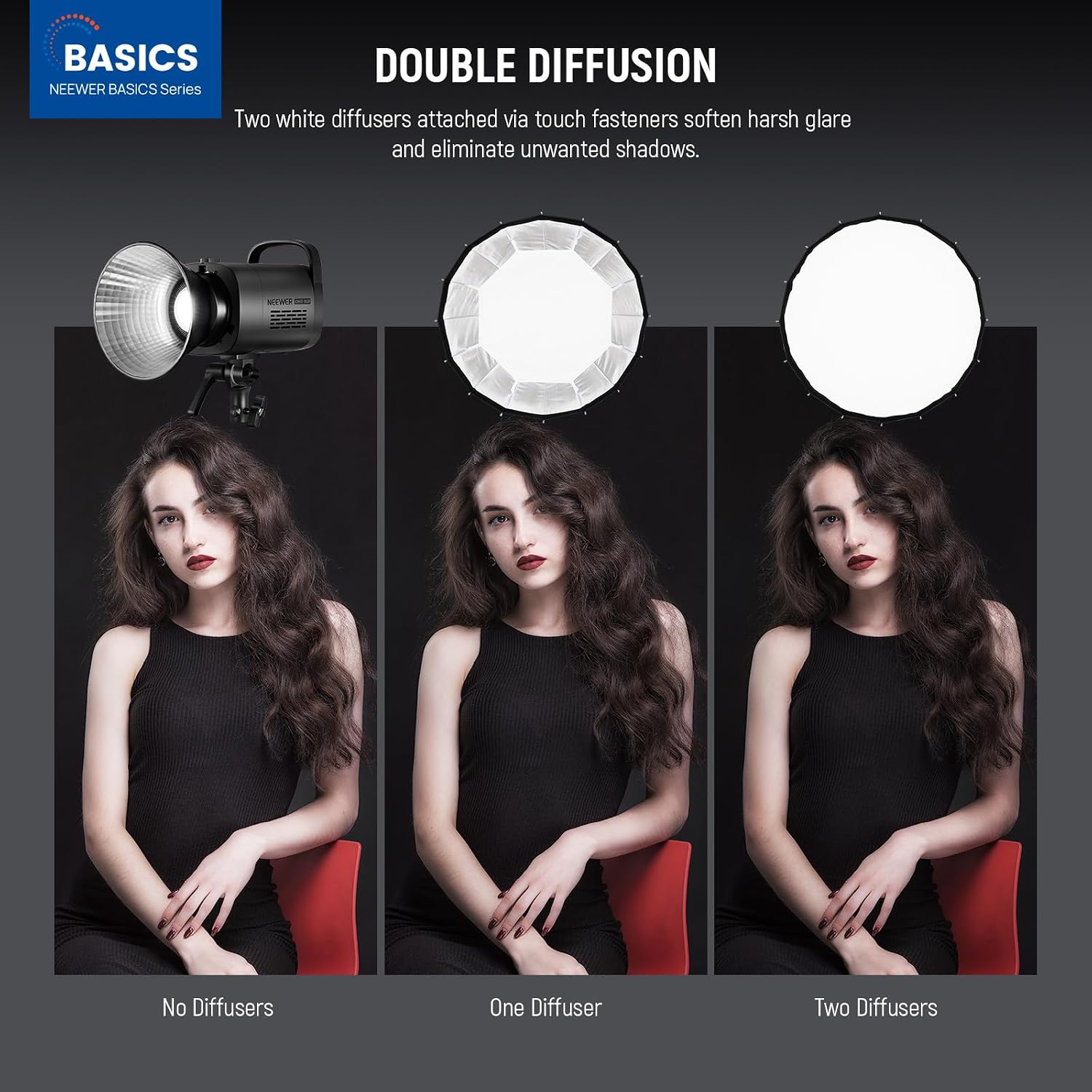 Parabolic Softbox with Bowens  - Photography Lighting Kits review and price
