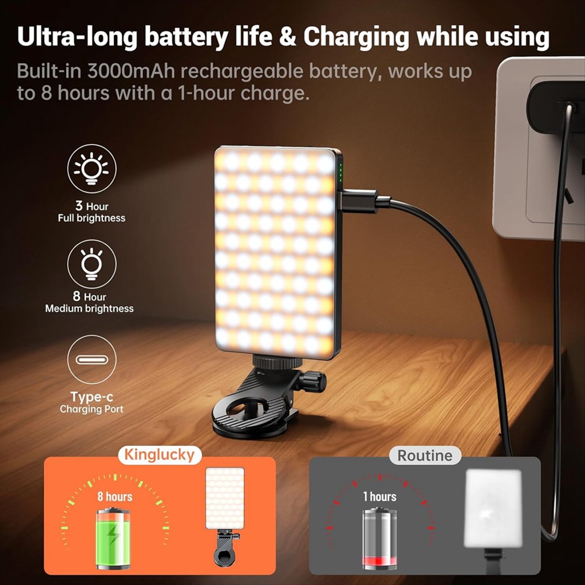 N05R New M12 Mini Pocket Light - Photography Lighting Rgb review and price