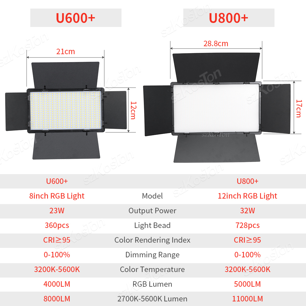 RGB Photography Video LED Fill - Photography Lighting Uk review and price