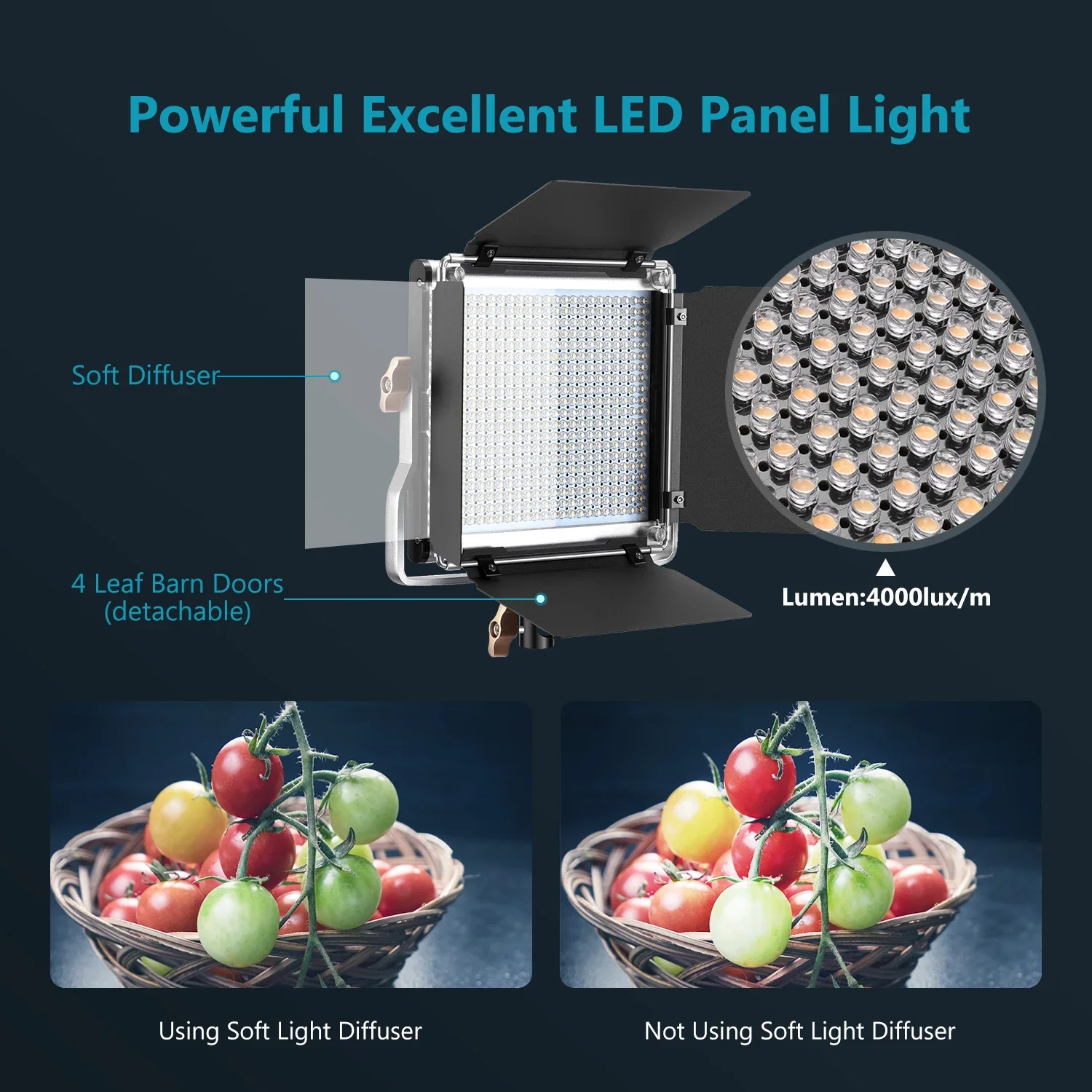 Neewer 2 Packs Advanced 2.4G 4 - Photography Lighting Kit Neewer review and price
