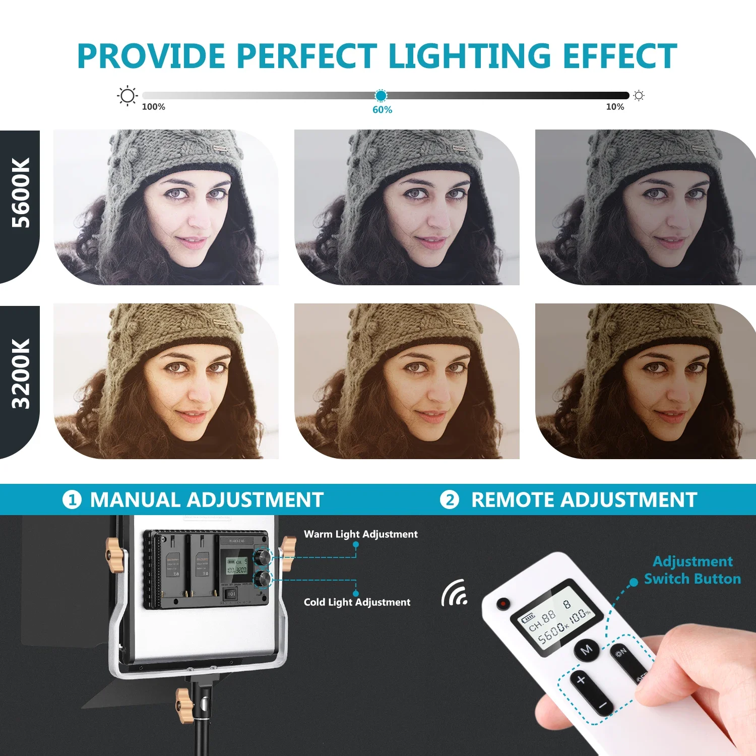 Neewer 2 Packs Advanced 2.4G 4 - Photography Lighting Kit Neewer review and price