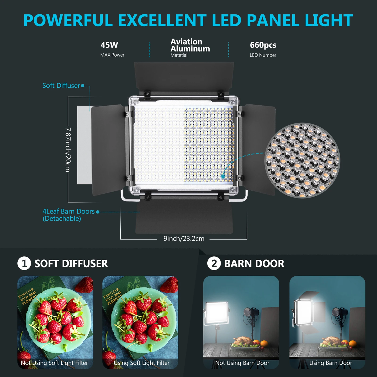 Neewer 660 LED Video Light 40W - Photography Lighting Kit Neewer review and price